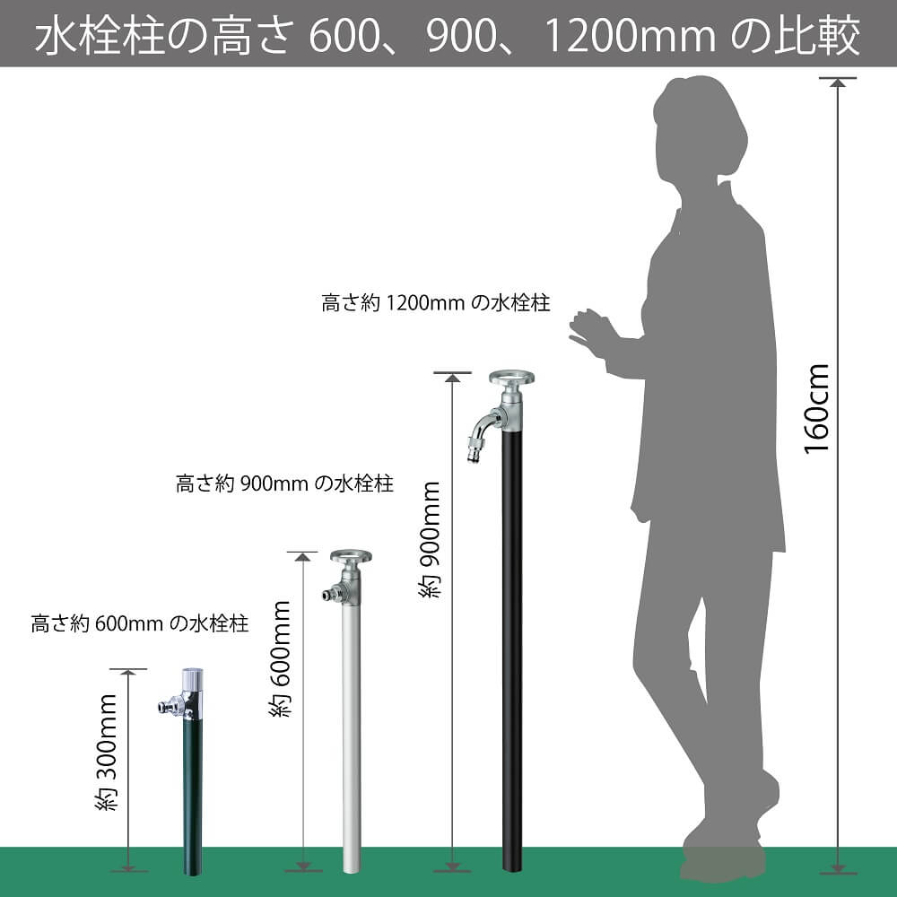 水栓柱の高さ比較