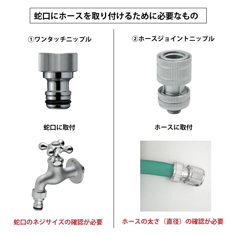 ホース取付にひつようなもの