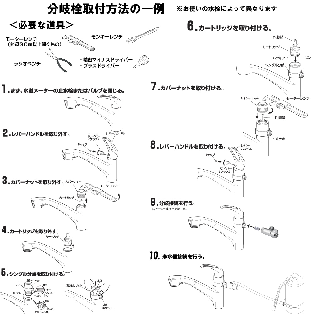 分岐栓の取付方法の図