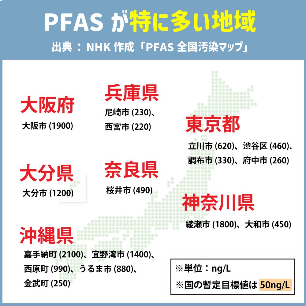 PFASが多い地域