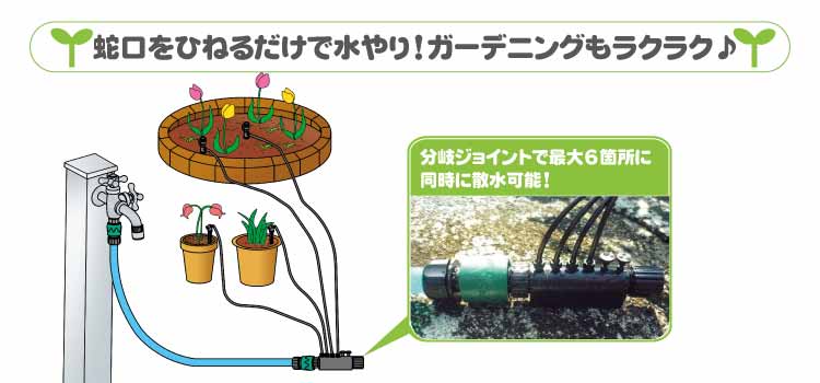散水用品 水やりセット Mizsei通販 散水用品 水やりセット Mizsei通販