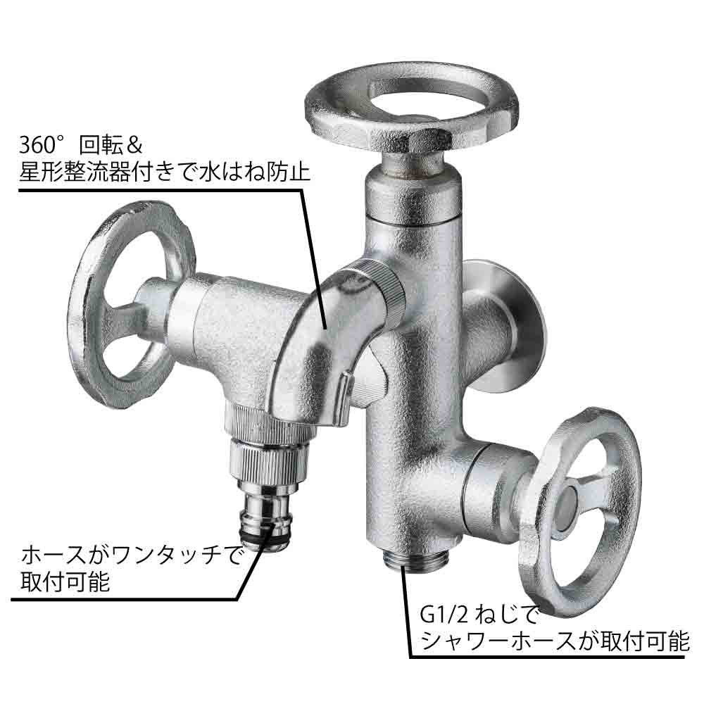 3口水栓ウォーターワークスの特長