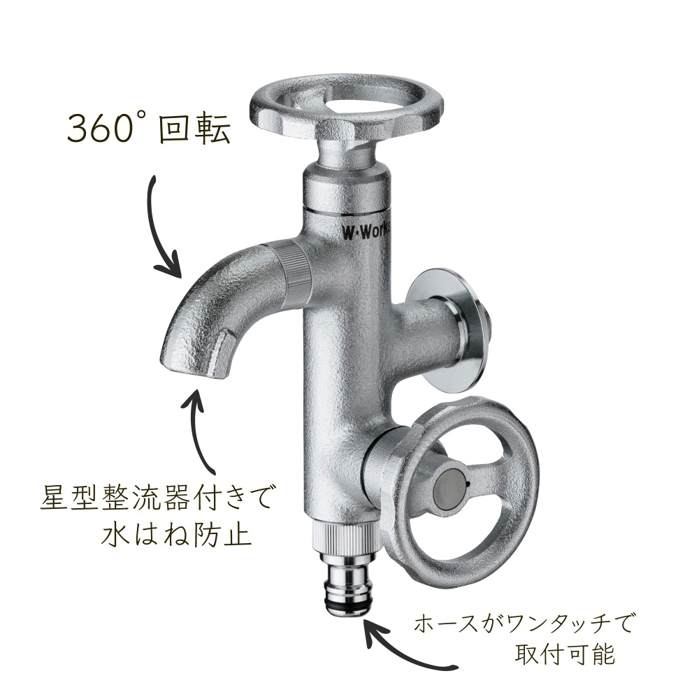 ２口水栓ウォーターワークスの特長