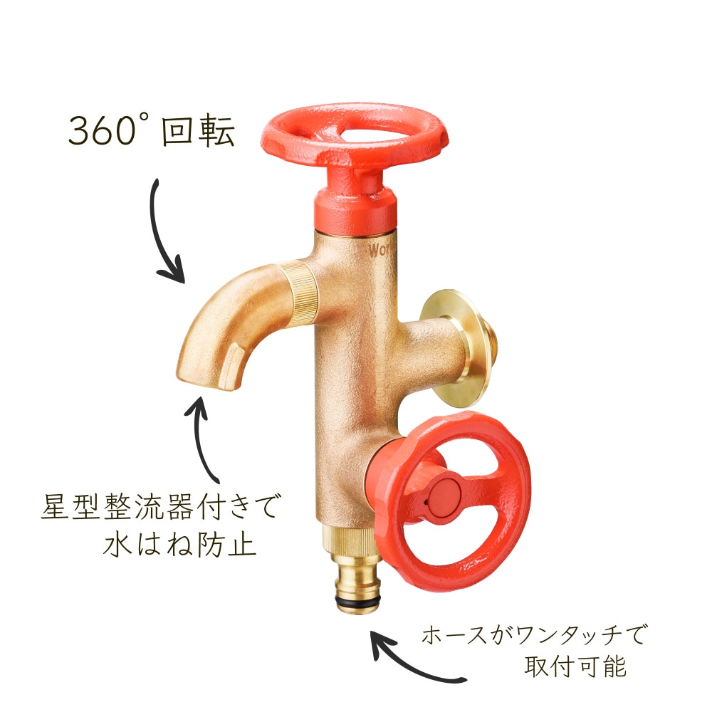 ２口水栓ウォーターワークス（鋳肌）の特長