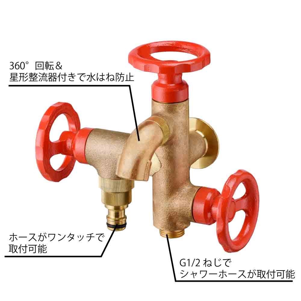 3口水栓ウォーターワークス（鋳肌）の特長