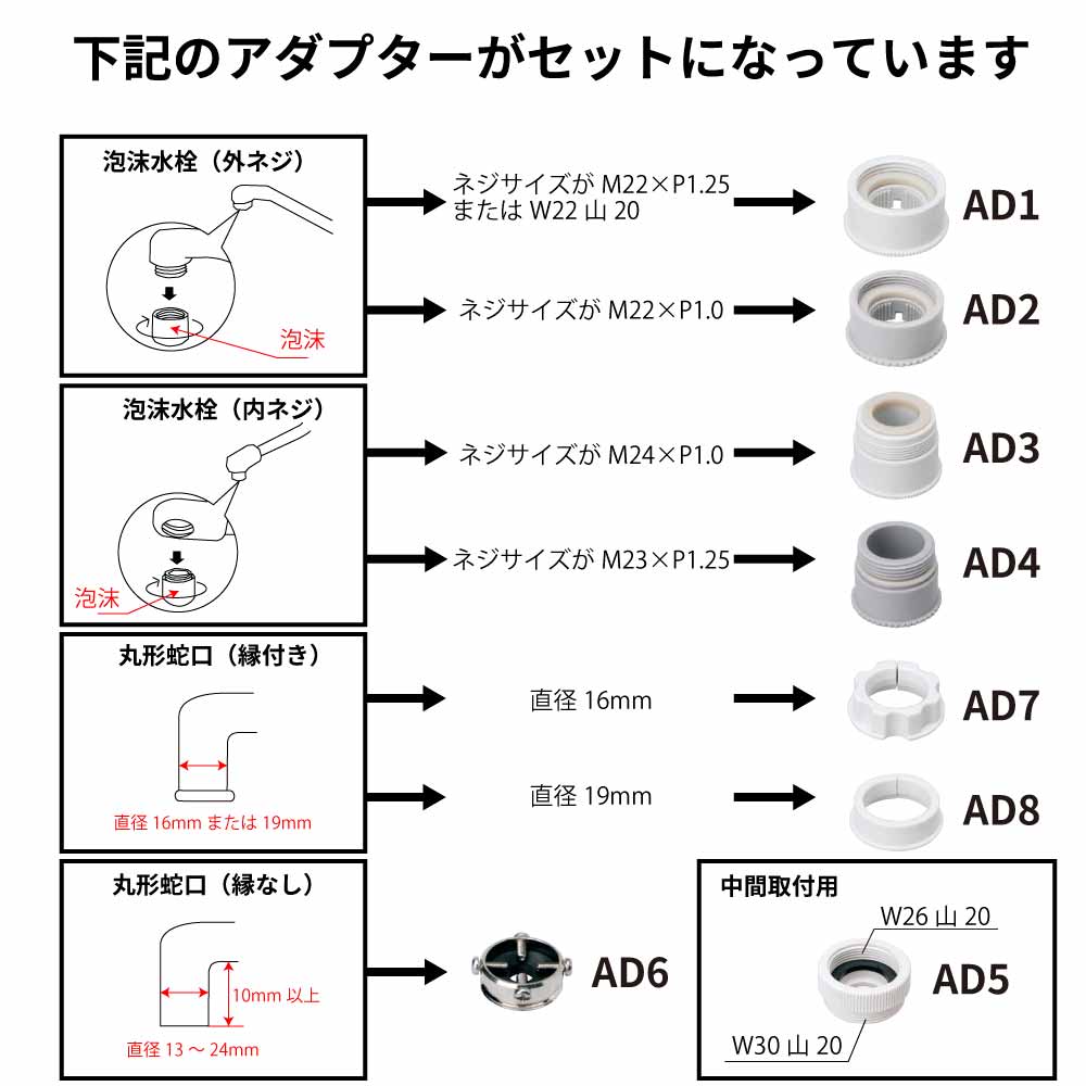 切替コック用アダプター8点セットの説明