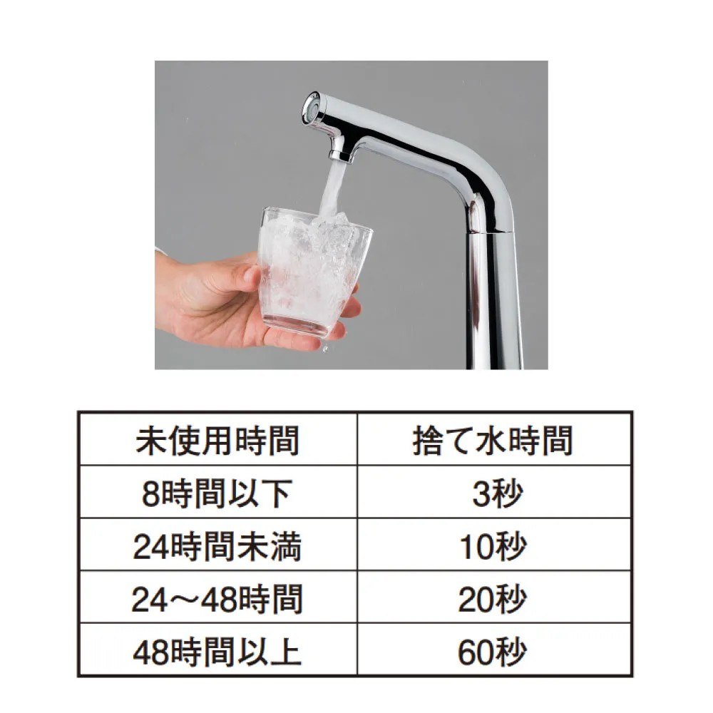 飲み頃センサー付き浄水器専用水栓の使い方2_JF162